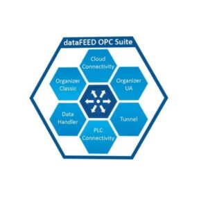 dataFEED OPC Suite