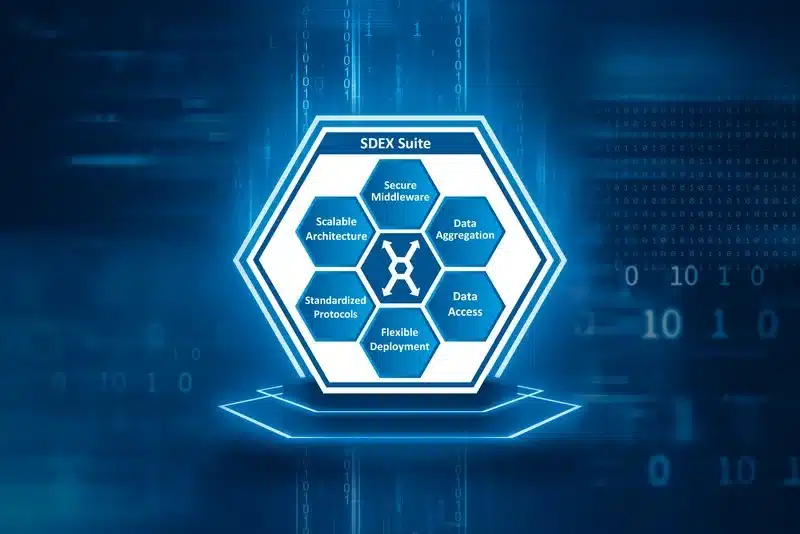 csm_PM_SDEX_Suite_rgb_6ae8b9ecdd | ATEVA Technologies Hexagonal infographic labeled 'sdex suite' showing components: secure middleware, data aggregation, data access, flexible deployment, standardized protocols, scalable architecture with a central icon.